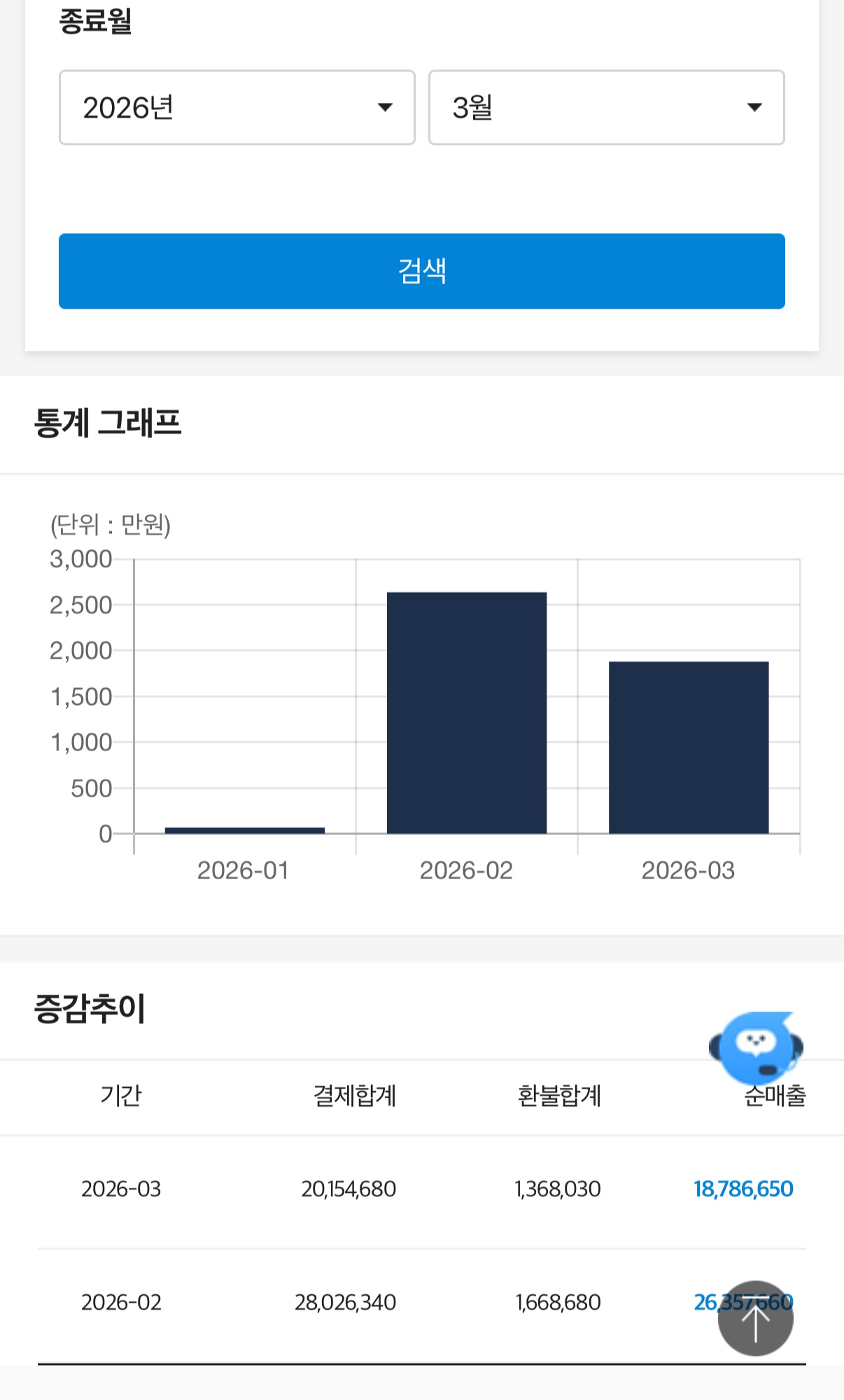 CASE 01 후기 5
